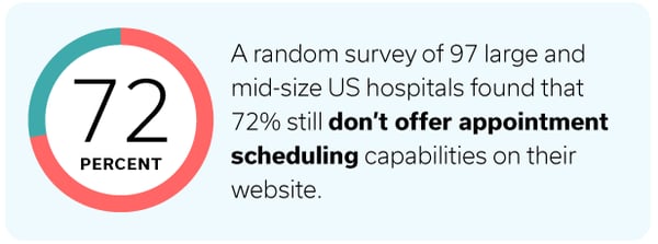 2019-12-10-scheduling-appointments-lifelink-mobile-healthcare-chatbots-72PERCENT5