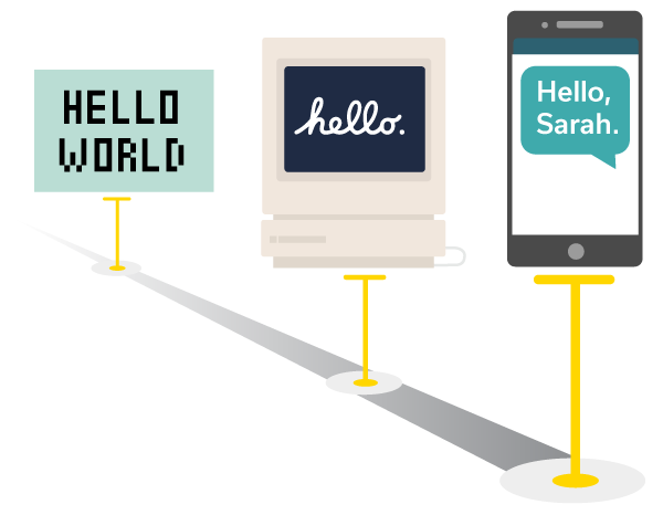 The Dawn of the Language User Interface