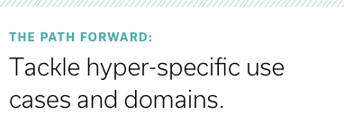 Tackle hyper-specific use cases and domains.