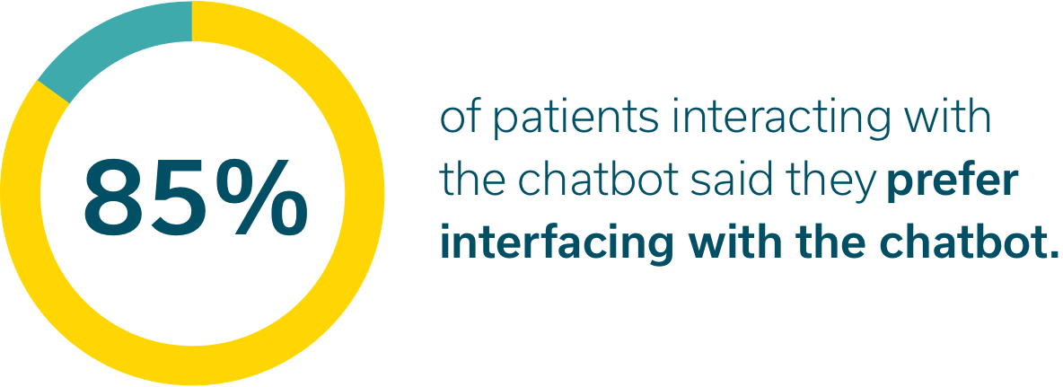 6-5-2019-LifeLink-Healthcare-Chatbots